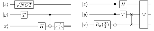 Examples of quantum circuits