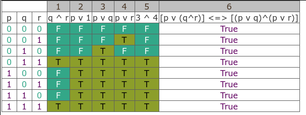 Example 2